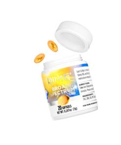 Alternative view of SOFTGELS + cbg