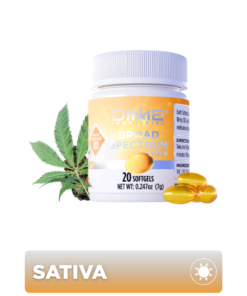 SOFTGELS + THCV