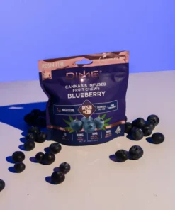 Alternative view of Blueberry